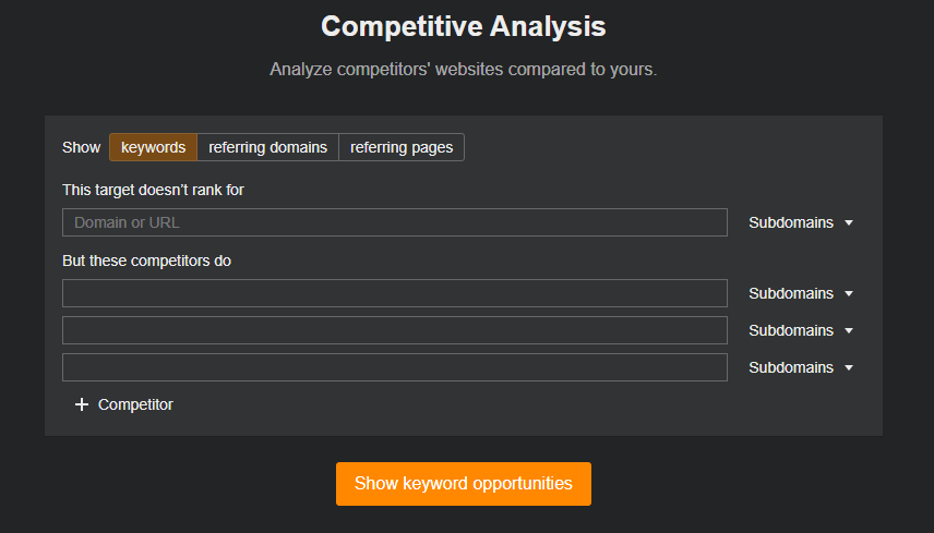 competitive analysis