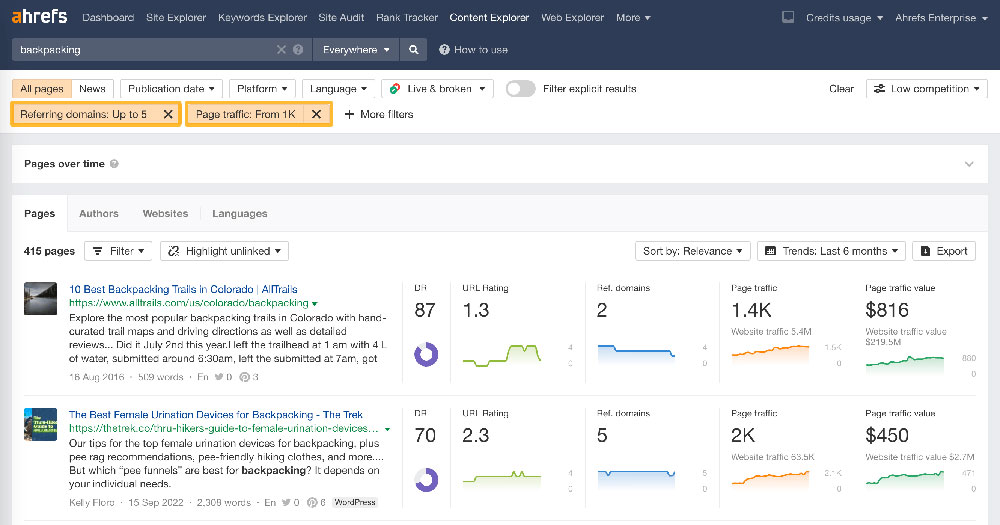 content marketing use cases