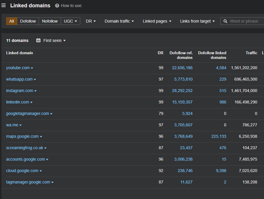 linked domains
