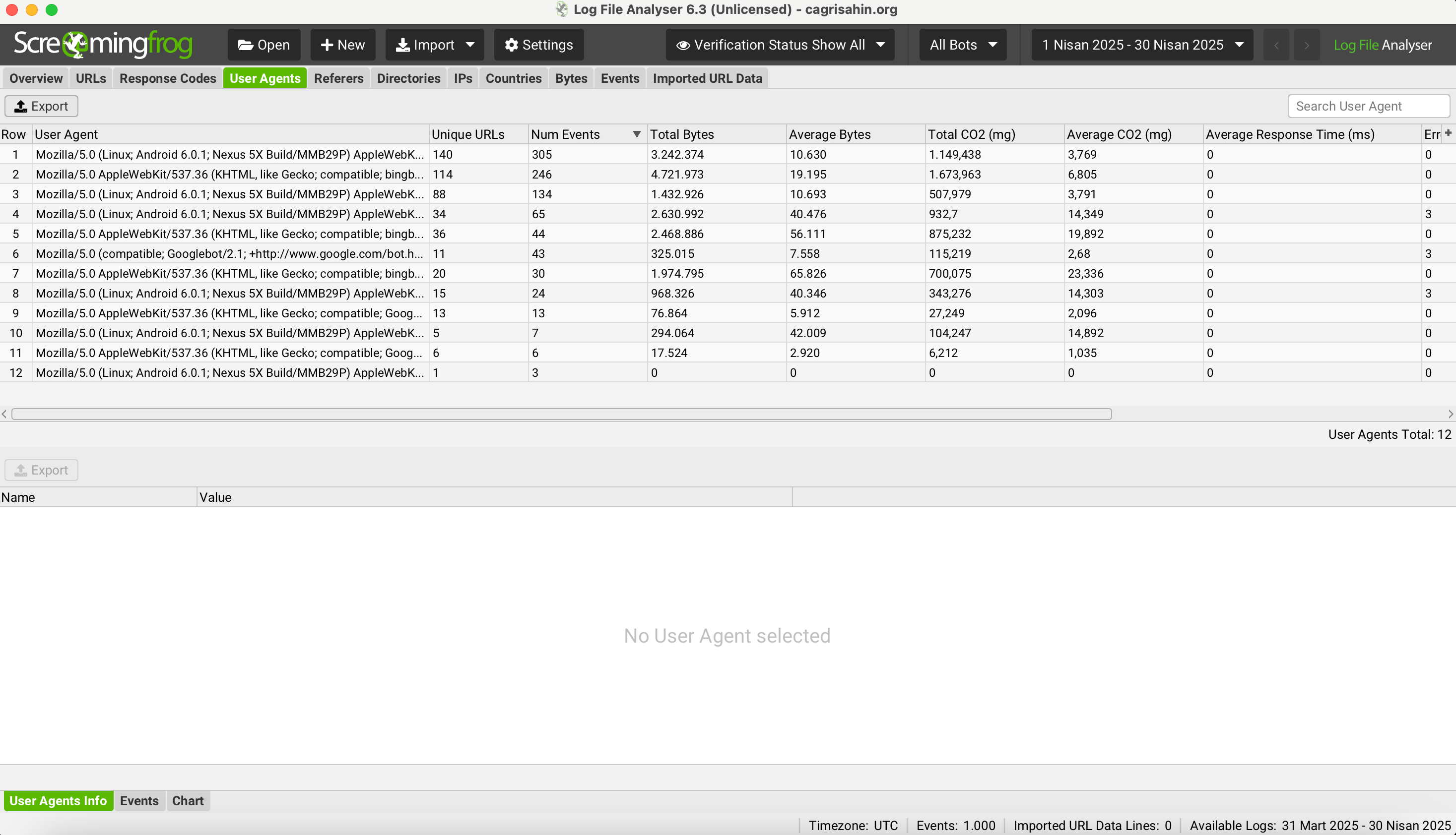 user agents